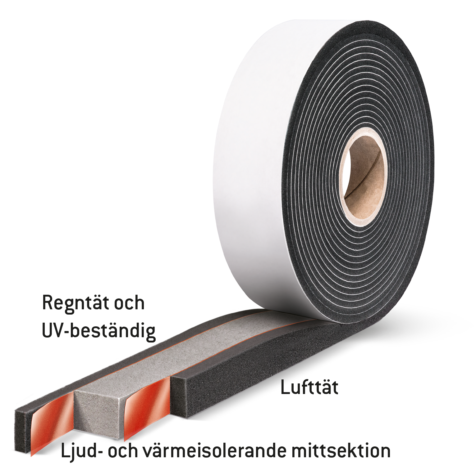 Multi Easy fogband